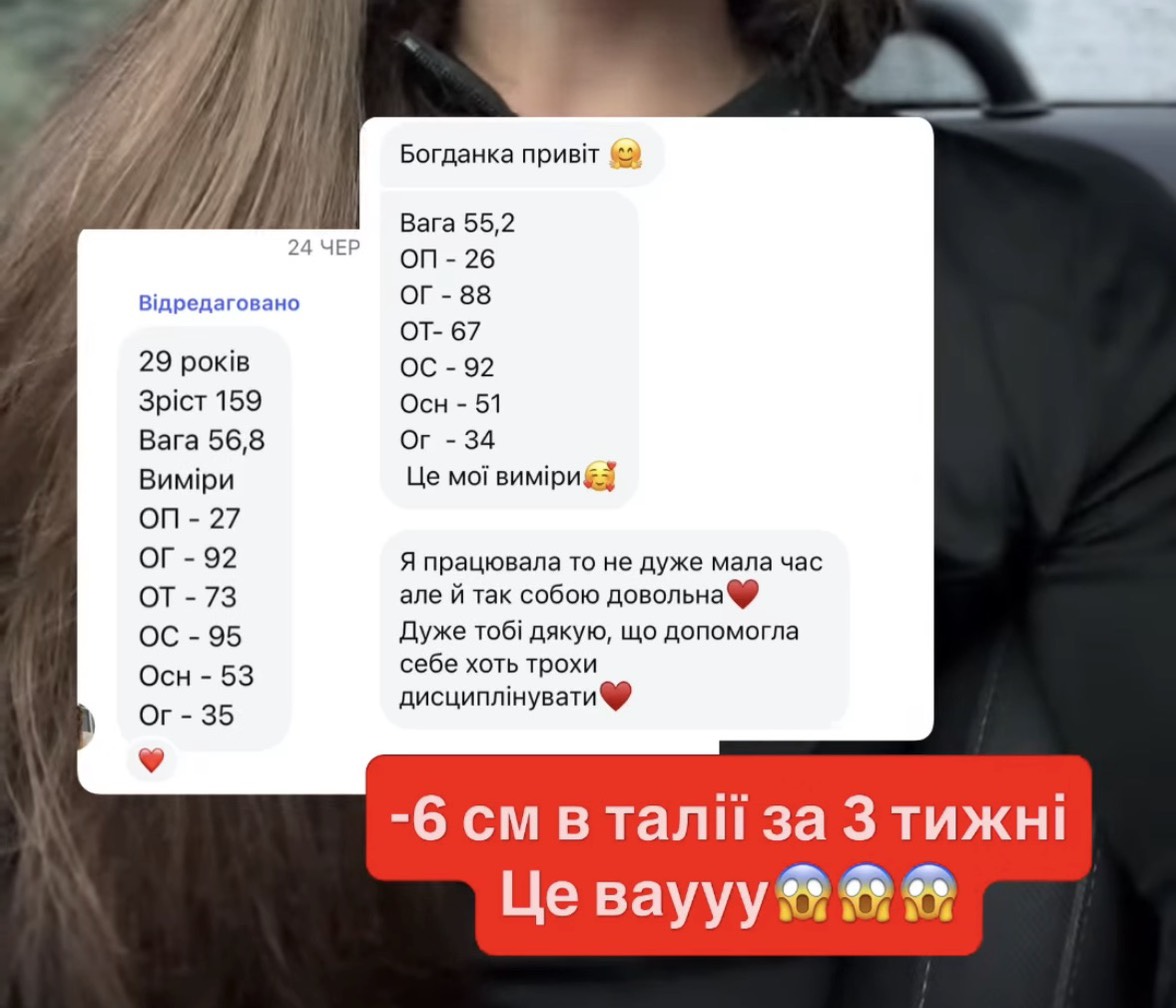 ТРЕНЕР | НУТРИЦІОЛОГ фото